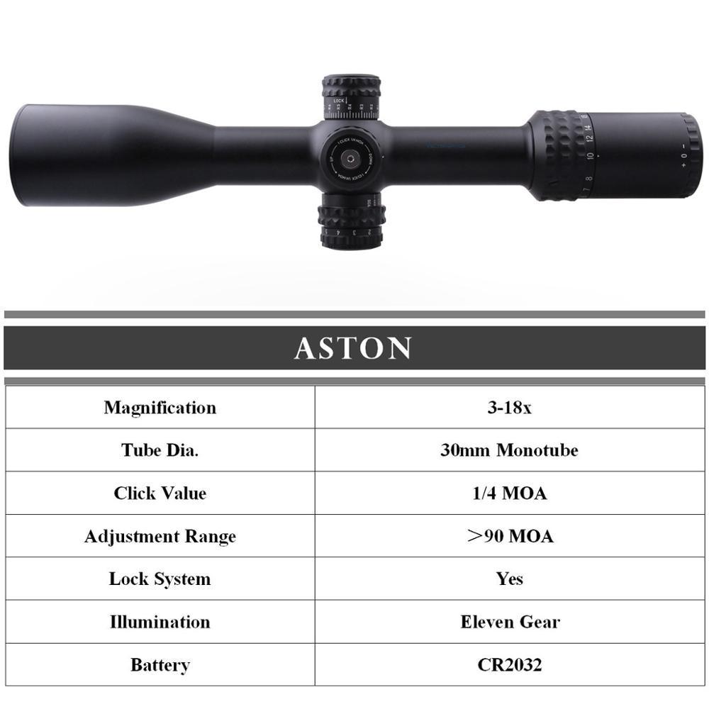 Optics Aston 3-18x44 Tactical riflescope showcasing its sleek design and advanced features for precision shooting.